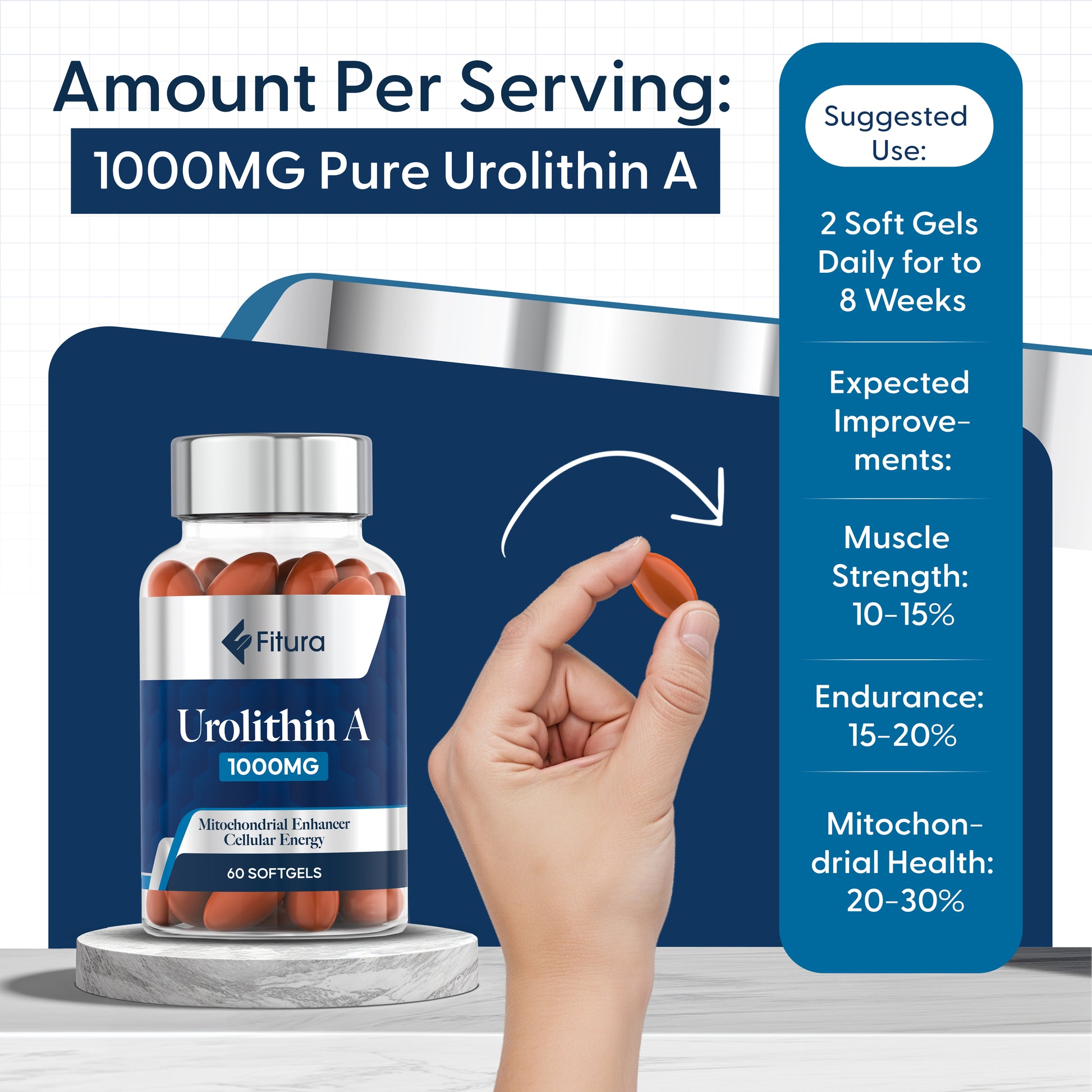 Fitura Urolithin A 1000MG softgels for energy, muscle strength, endurance, and mitochondrial health improvement.